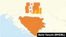 Ko u BiH zarađuje najmanje, a ko najviše?