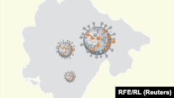 Rast inficiranih koronom i dinamika vakcinacije u Crnoj Gori 