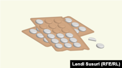 Qindra euro për shërim nga COVID-19 