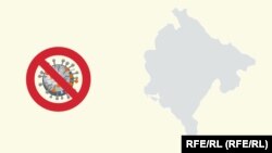 Crna Gora na pola puta do kraja epidemije