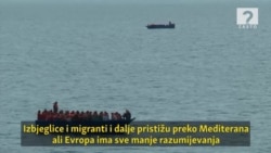 Izbjeglice i evropska obaveza