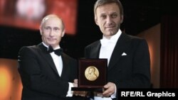 Владимир Путин и Алексей Навальный, коллаж