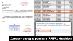Сопственичката на компанијата „Мотив плус консалтинг ДООЕЛ Скопје“ е и донатор на партијата ВМРО-ДПМНЕ