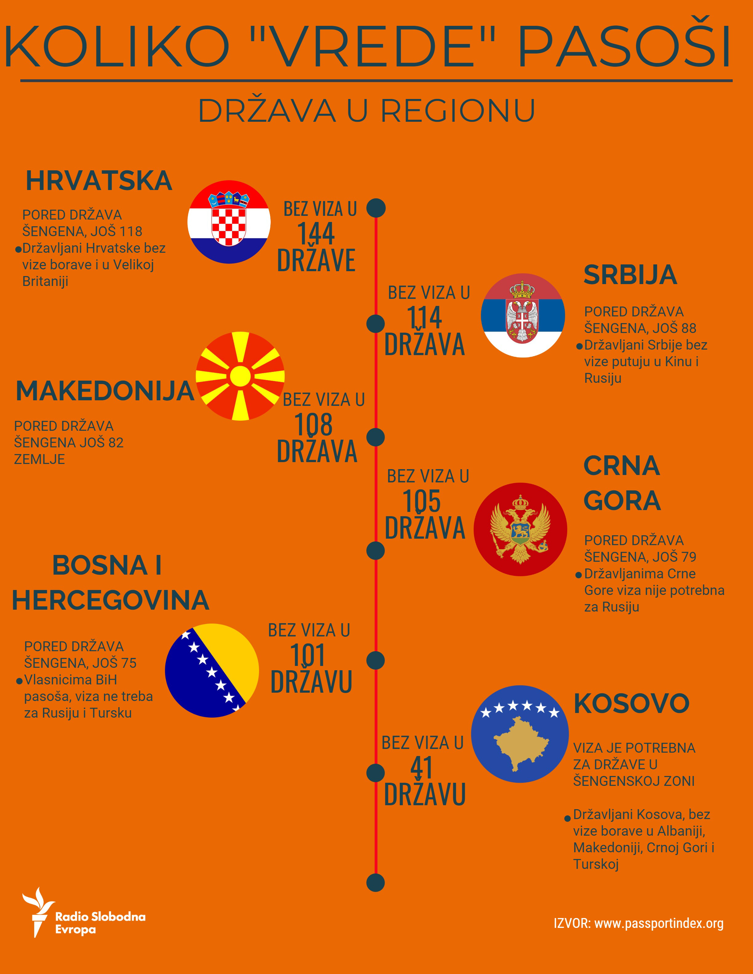 tribunals of justice