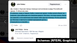 Într-o postare pe VKontakte, un cubanez a făcut un apel în limba rusă pentru ajutor în obținerea unui bilet de avion spre Moscova, pentru a se prezenta la „orice centru de recrutare.”