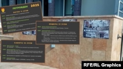 Програма за одбележување на Петровден во Кочани, додека градот е излепен со плакати "Нови Сад 16 жртви - 300.000 демонстранти, „Пулс “ 62 жртви - 200 демонстранти"