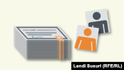 Gratë në Kosovë: Shkollohen më shumë, punësohen më pak 