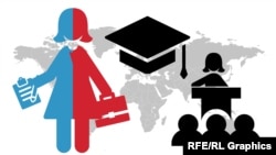 Infografika: Položaj žena na Balkanu 