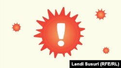 COVID-19: Porast broja žrtava na Kosovu