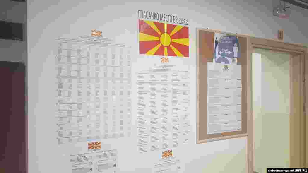 Birač može glasati samo jednom. Glasanje se vrši tajno, iza paravana, a zaokruživanje treba da bude plavom olovkom. Glasanje prema strogim protokolima protiv korona virusa.