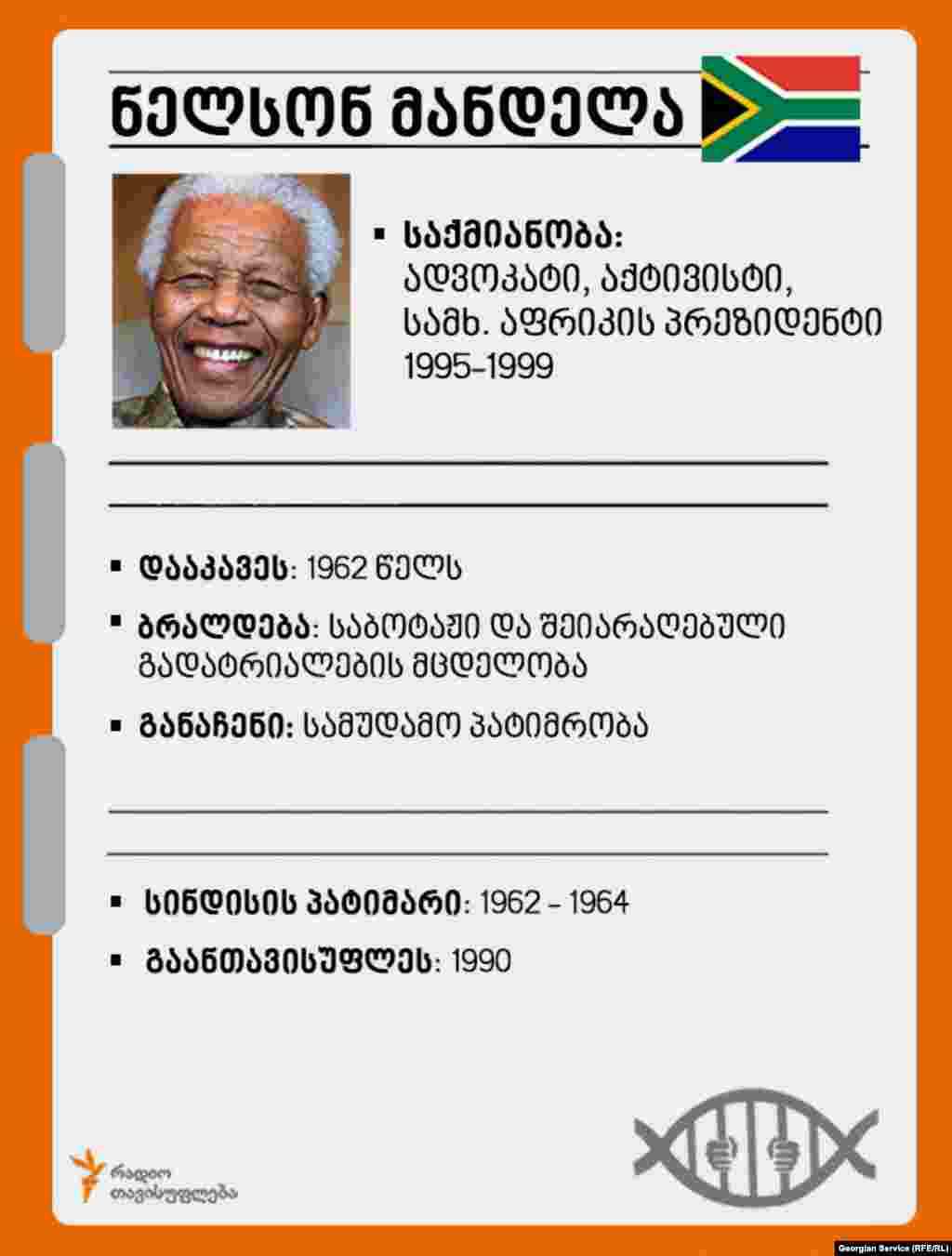 Georgia - Nelson Mandela