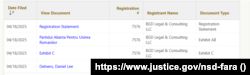 Documentele încărcate de firma BGD Legal&Consulting pe site-ul FARA.
