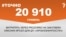 <a href="http://d1hw8oi1d3dupd.cloudfront.net/uk-UA/2016/09/26/4531ecc2-095e-40e6-a876-b2842a149b67.pdf" target="_blank"><strong>ДЖЕРЕЛО ІНФОРМАЦІЇ</strong></a><br />
Сторінка проекту Радіо Свобода&nbsp;<a href="/z/17505.html"><strong>#Точно</strong></a>