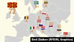 Broj pacijenata smješten u zemlji i po drugim državama. Izvor: Makedonsko ministarstvo zdravstva