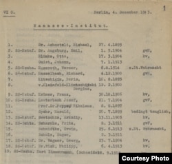 Список сотрудников Ваннзее-института, декабрь 1943. Источник: Bundesarchiv Berlin.