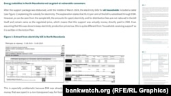 Делот од истражувањето на Бенквоч за владините субвенции на сметките за струја за време на енергетската криза.