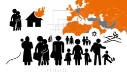 Sikerül-e a bűvészmutatvány? Az Európai Parlament előtt a migrációs paktum