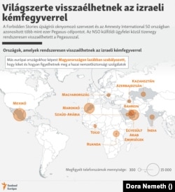 Világszerte visszaélnek az izraeli kémfegyverrel