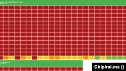 Скрийншот от сайта Chipirai.me