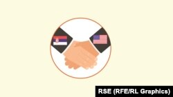 Pad podrške Sjedinjenim Državama u Srbiji