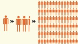 Miért fontos a megfelelő távolságtartás a járvány idején?