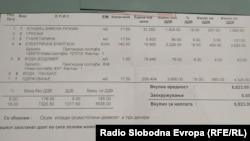 Сметка за трошоци во ГТЦ