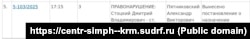 Информация о рассмотрении протокола по «антивоенной» статье в отношении Дмитрия Стоцкого в Симферополе, 30 июня 2025 года