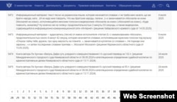 ექსტრემისტული მასალების სია იუსტიციის სამინისტროს საიტზე