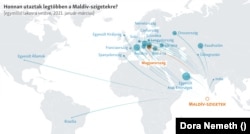 Forrás: Ministry of Tourism, Republic of Maldives