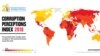Transparency International Corruption Perceptions 2018