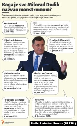 Objavljeo u decembru 2020.