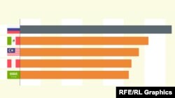 Pozitív hatással lesz Kína a világra? 