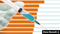 Ha tehetné, beoltatná magát?