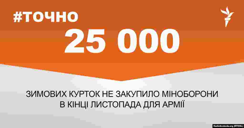 ДЖЕРЕЛО ІНФОРМАЦІЇ Сторінка проекту Радіо Свобода&nbsp;#Точно