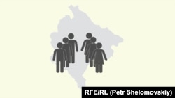  Stanovništvo Crne Gore po nacionalnoj/etničkoj pripadnosti