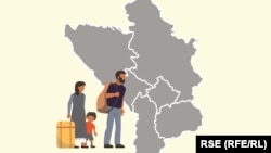 Broj migranata i tražilaca azila na Zapadnom Balkanu 2015-2020.