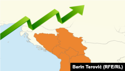 Svjetska banka Crnoj Gori predviđa najveći rast na Zapadnom Balkanu
