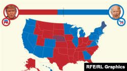 Amerikai elnökválasztás 2020