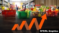 Илустрација на четири потрошувачки кошнички и раст на цени. 