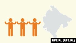 Srbi i Crnogorci u Crnoj Gori prema popisu stanovništva