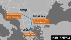 Mapa RFE/RL Gasni interkonektor Srbija - Bugarska