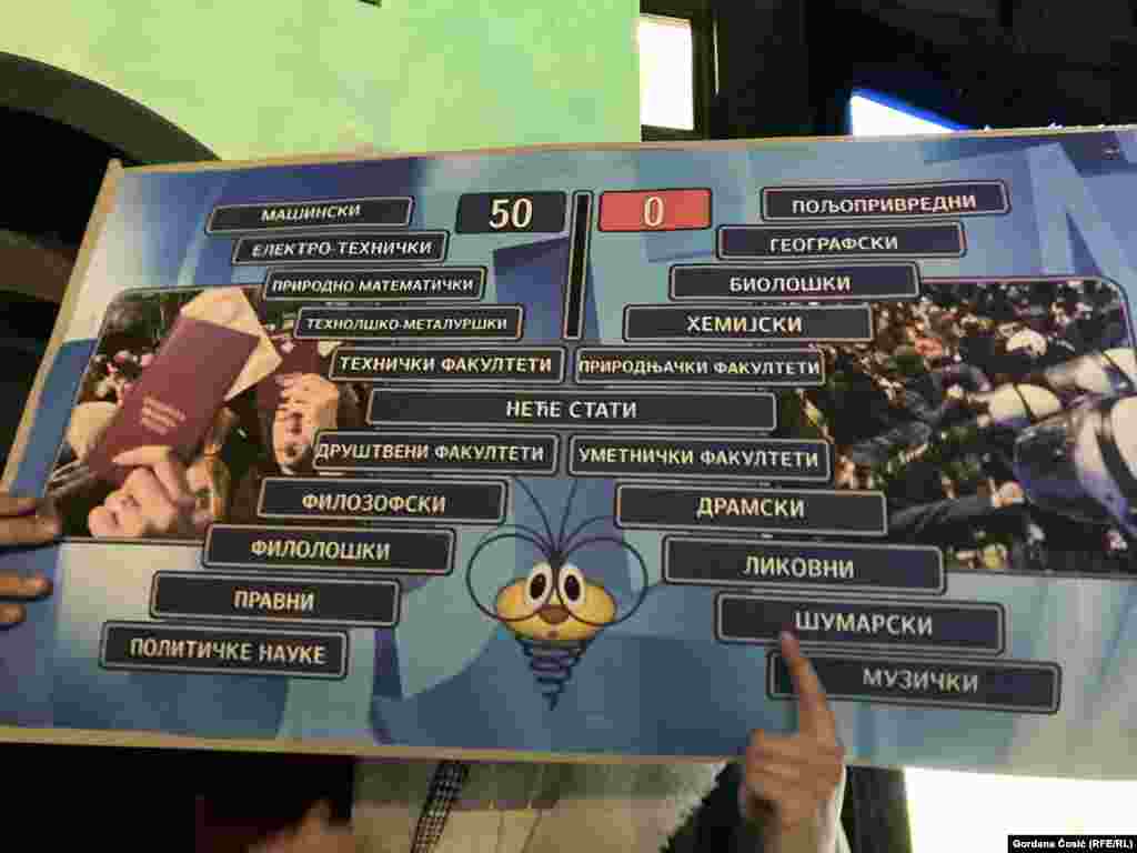 Lista fakulteta koji su u blokadi predstavljena u okviru grafike igre asocijacija iz poznatog kviza &quot;Slagalica&quot; koji se emituije na Radio-televiziji Srbija.