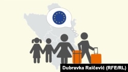 Čiji državljani najviše traže azil u EU?