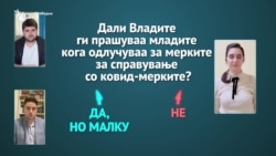 Анти-ковид мерки за младите - Есап без крчмар?