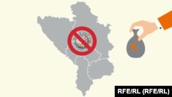 Izdvajanja vlada Zapadnog Balkana za ublažavanje pandemije