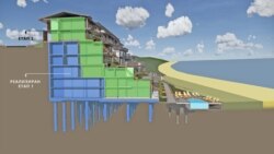 Етапите на проекта