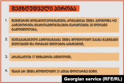 პირველ ტენდერში მონაწილეობის შემზღუდველი პირობები