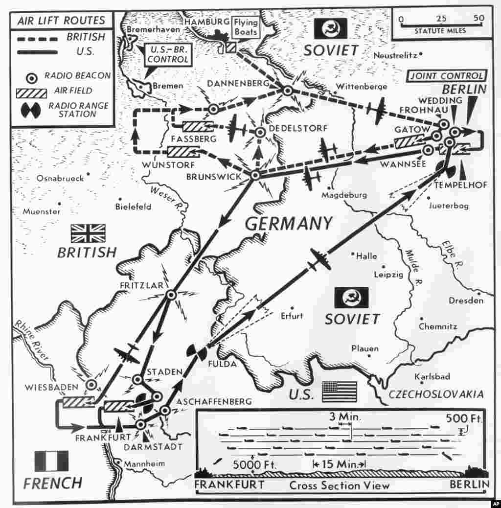 Повечето американски самолети използват южния коридор, който свързва Франкфурт с контролирананото от американците летище Темпелхоф. Всички британски самолети, както и 40 от американските, използват северния коридор от Хамбург до контролираното от британците летище Гатов в Западен Берлин. Самолетите летят денонощно, седем дни в седмицата, а кацанията са на всяка минута.&nbsp;