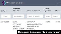 Алатката „Отворени финансии“ покажува исплата на СОЗР кон етно ресторанот „Калишта“