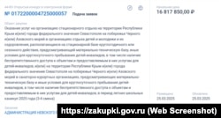 Информация о закупке властями Санкт-Петербурга путевок на оздоровление в Крым детей льготных категорий, март 2025 года